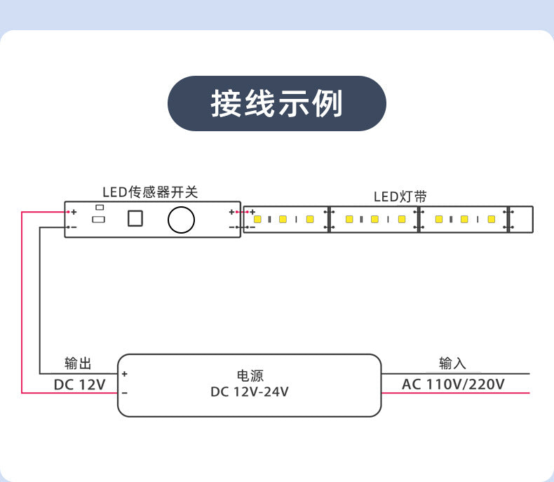 Rockwell Infrared Human Body Sensor Switch Cabinet Light Hand Sweep Sensor Door Control Touch Switch Sensing Module