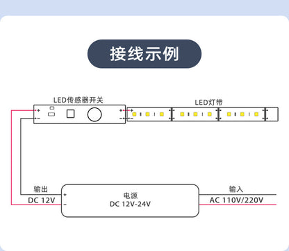 Rockwell Infrared Human Body Sensor Switch Cabinet Light Hand Sweep Sensor Door Control Touch Switch Sensing Module