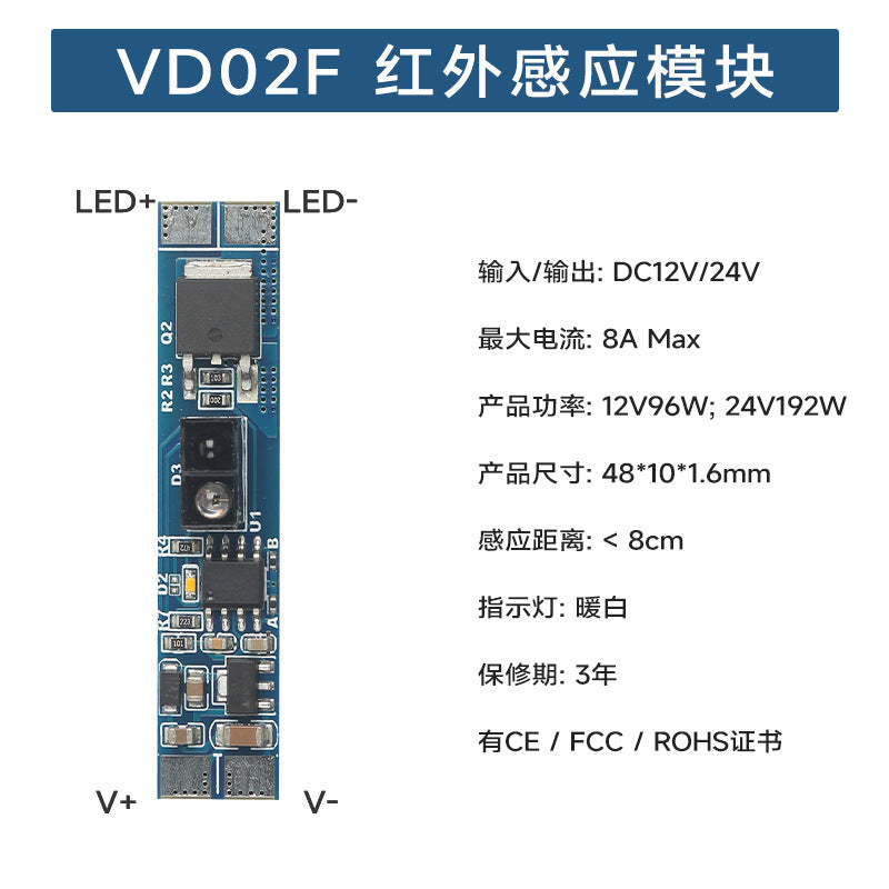 Rockwell Infrared Human Body Sensor Switch Cabinet Light Hand Sweep Sensor Door Control Touch Switch Sensing Module