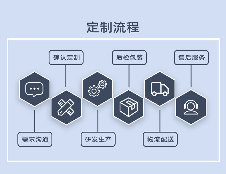 Rockwell Infrared Human Body Sensor Switch Cabinet Light Hand Sweep Sensor Door Control Touch Switch Sensing Module