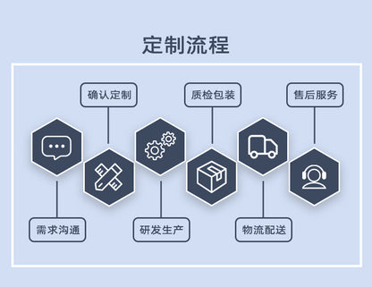 Rockwell Infrared Human Body Sensor Switch Cabinet Light Hand Sweep Sensor Door Control Touch Switch Sensing Module