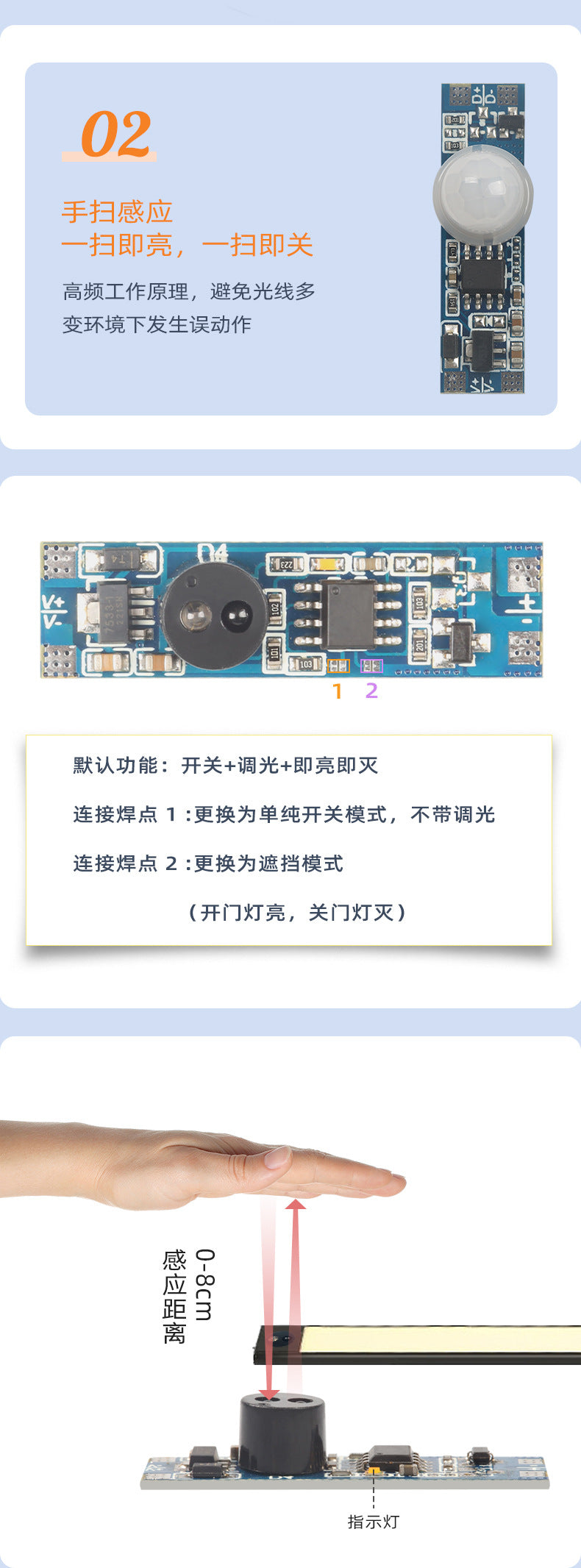 Rockwell Infrared Human Body Sensor Switch Cabinet Light Hand Sweep Sensor Door Control Touch Switch Sensing Module